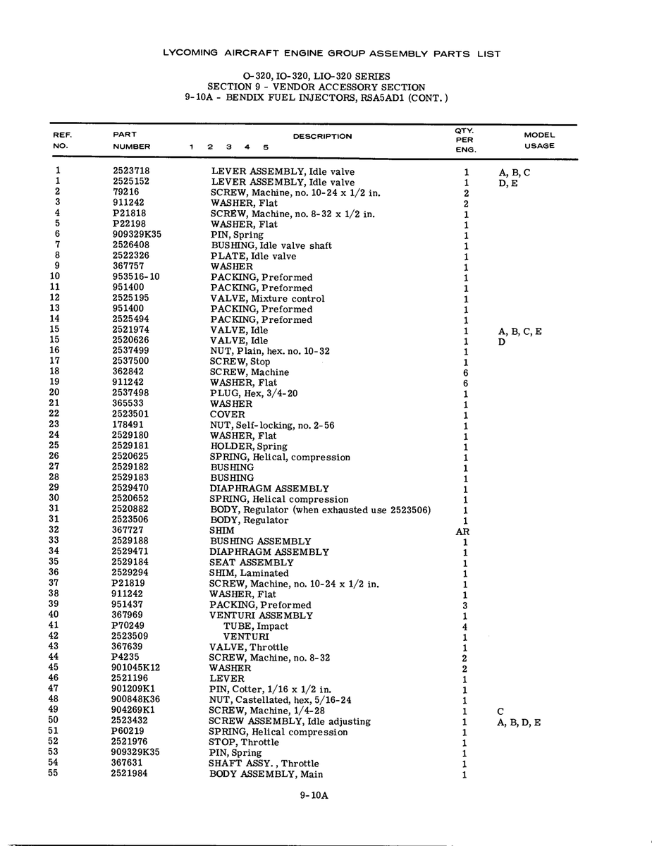 Aviation Part P22198