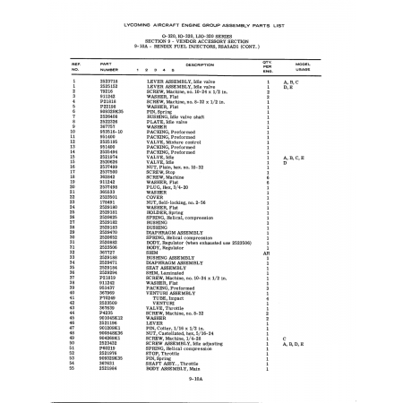 Aviation Part (2520882) Aviation Part (2520882)
