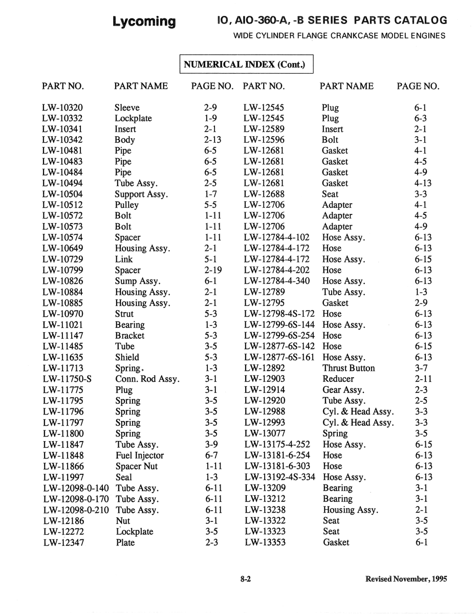 Aviation Part LW-12347