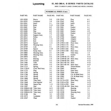Aviation Part (LW-12347) Aviation Part (LW-12347)