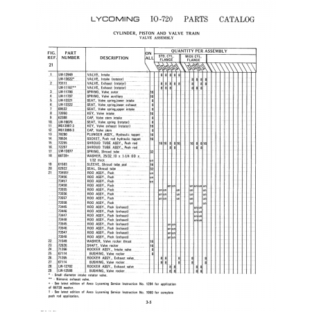 Aviation Part (LW-12702) Aviation Part (LW-12702)
