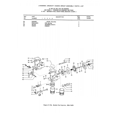 Aviation Part (909311K35) Aviation Part (909311K35)