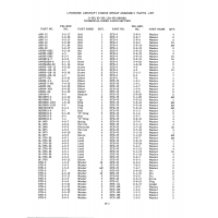 Aviation Part 1-6-5 Aviation Part 1-6-5