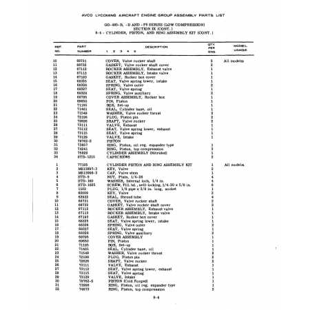 Aviation Part (78762-S) Aviation Part (78762-S)