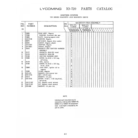 Aviation Part (LW-171192) Aviation Part (LW-171192)