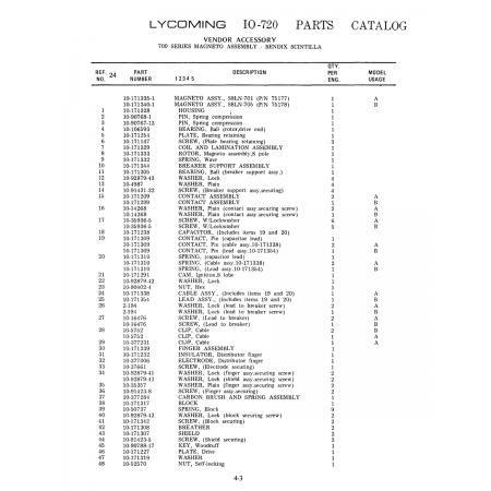 Aviation Part (10-35936-5) Aviation Part (10-35936-5)
