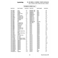Manifold LW-18476 Manifold LW-18476