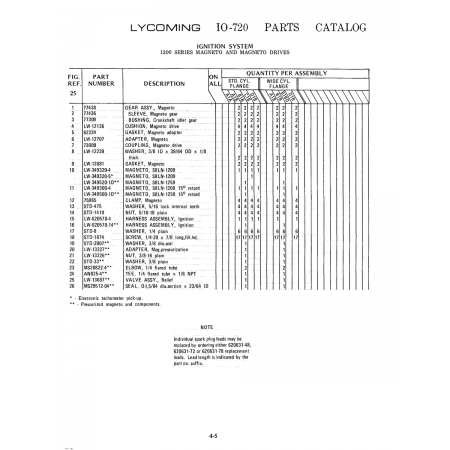 Aviation Part (LW-349300-4)