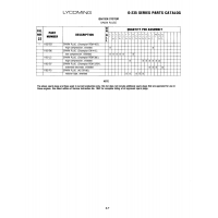 Aviation Part 1182-J3 Aviation Part 1182-J3
