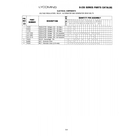 Spark Plugs (LW-15895) Spark Plugs (LW-15895)