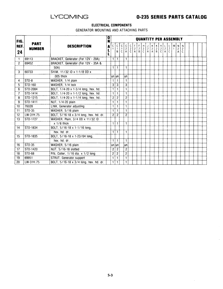 Aviation Part STD-1835