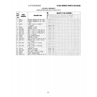 Aviation Part STD-1835