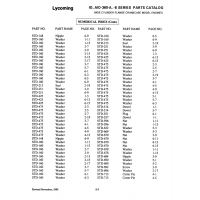 Aviation Part STD-I60 Aviation Part STD-I60
