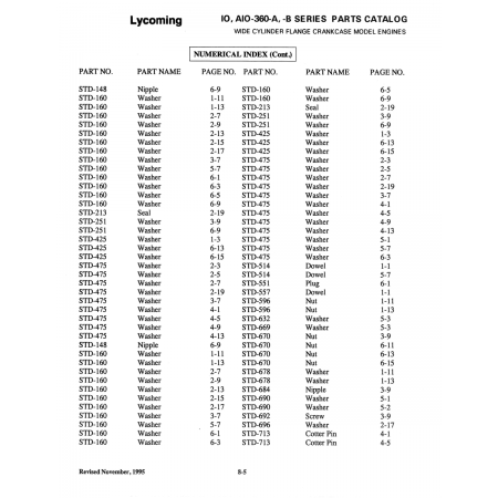 Aviation Part (STD-I60) Aviation Part (STD-I60)