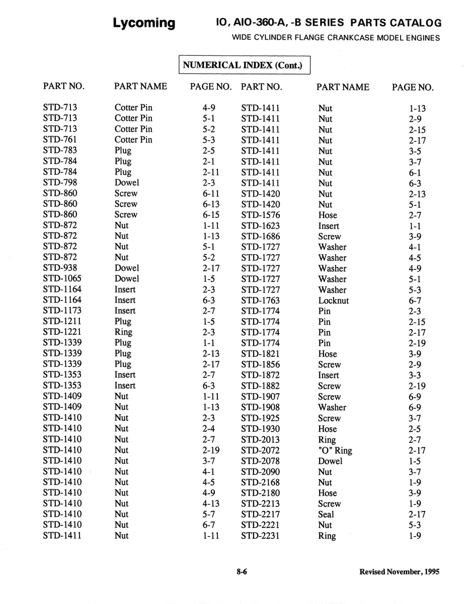 Aviation Part STD-I065