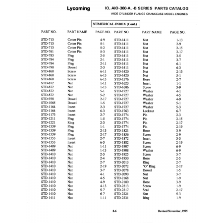Aviation Part (STD-I065) Aviation Part (STD-I065)