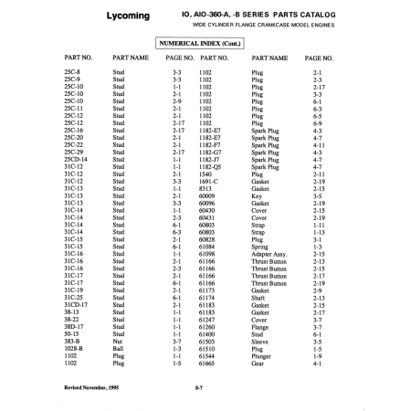 Aviation Part (25C-ll)