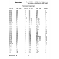 Aviation Part 1182-17 Aviation Part 1182-17