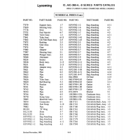 Aviation Part 0IPI9762-1-2 Aviation Part 0IPI9762-1-2