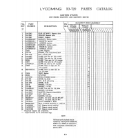 Aviation Part LW-320432-1