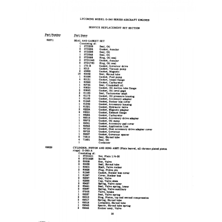 Aviation Part (STD1760) Aviation Part (STD1760)