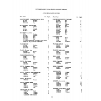 Aviation Part STD1823 Aviation Part STD1823