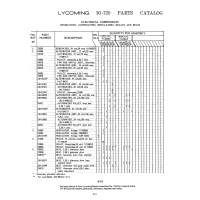 Aviation Part LW-13348 Aviation Part LW-13348