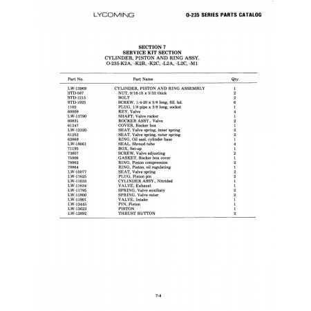 Aviation Part (LW-13969) Aviation Part (LW-13969)