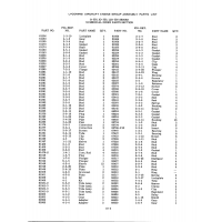 Aviation Part 2-9-7