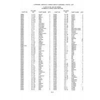 Aviation Part 1-6-8 Aviation Part 1-6-8