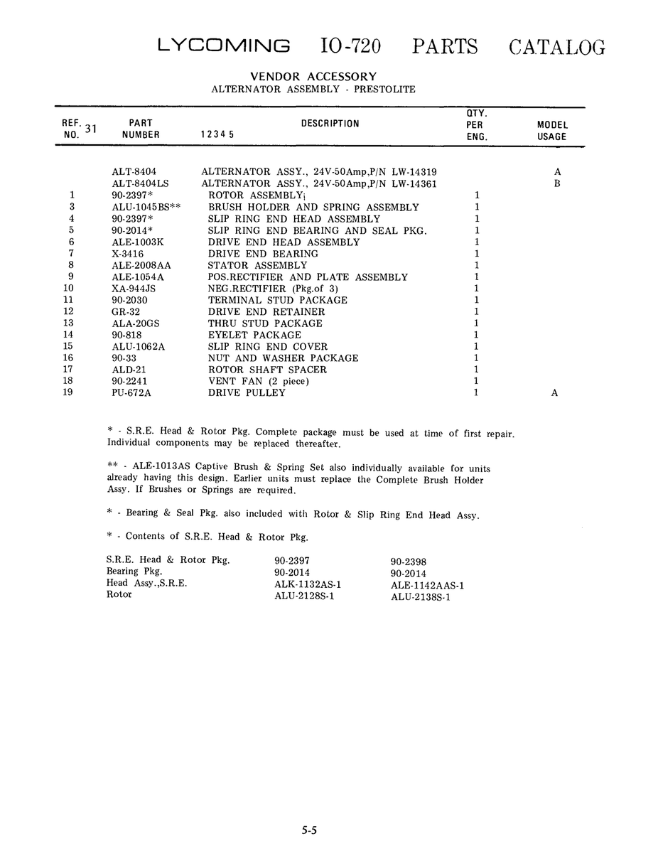 Aviation Part ALE-1142AAS-1