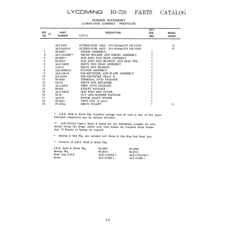 Aviation Part (ALE-1142AAS-1) Aviation Part (ALE-1142AAS-1)