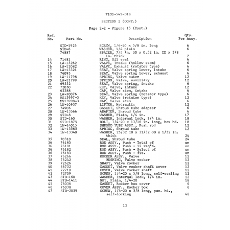 Aviation Part (LW-14015) Aviation Part (LW-14015)