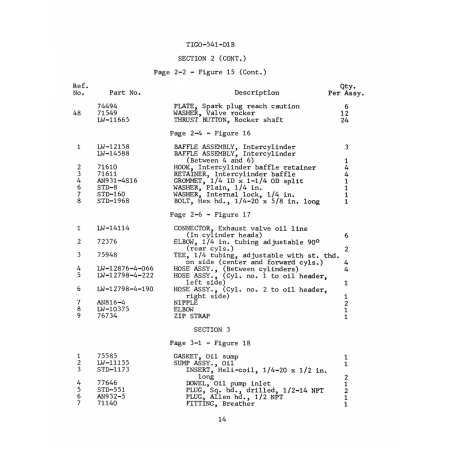 Aviation Part (LW-14588) Aviation Part (LW-14588)