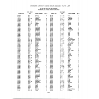 Aviation Part 1-2-7 Aviation Part 1-2-7
