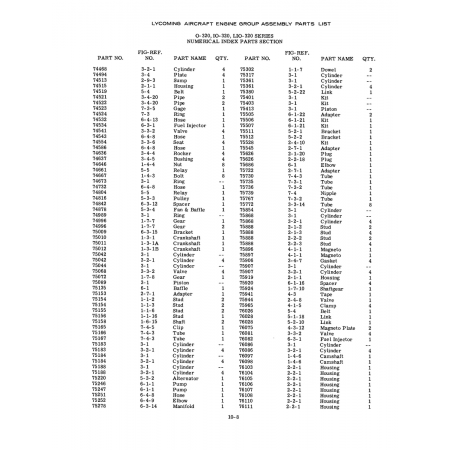 Aviation Part (5-1-18) Aviation Part (5-1-18)