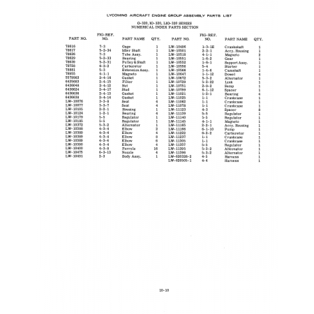 Aviation Part (3-3-7) Aviation Part (3-3-7)