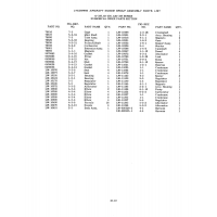 Aviation Part 4-3-8 Aviation Part 4-3-8