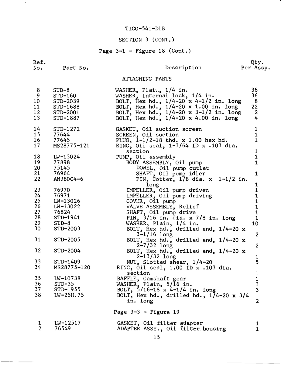 Aviation Part STD-1272