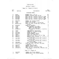 Military-Standard Aviation Hardware MS28775-121 Military-Standard Aviation Hardware MS28775-121
