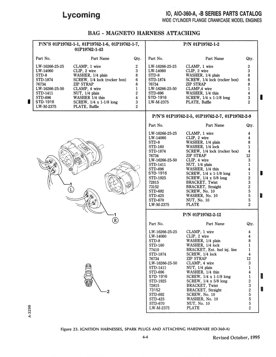 Lw 16266-25-25