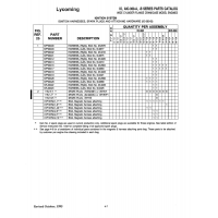 01 * * Bag P19762-2-12