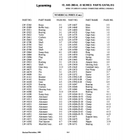 Lw 16266-25-50 Lw 16266-25-50