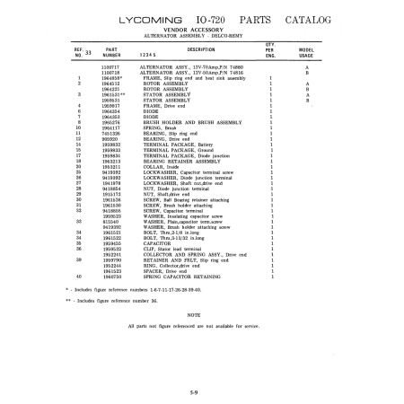 Aviation Part (9419392) Aviation Part (9419392)