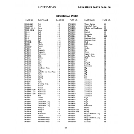 Aviation Part (LW-14301) Aviation Part (LW-14301)
