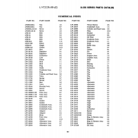 Aviation Part LW-14303 Aviation Part LW-14303