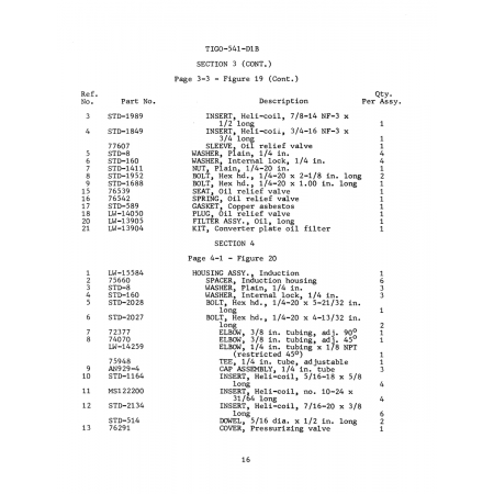Aviation Part (LW-15584) Aviation Part (LW-15584)
