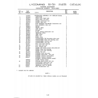 Aviation Part 9421424 Aviation Part 9421424