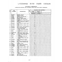 Aviation Part LW-2233