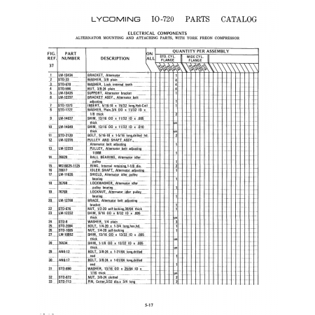 Aviation Part (LW-2233) Aviation Part (LW-2233)